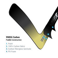 9985G Carbon | Shaft layers